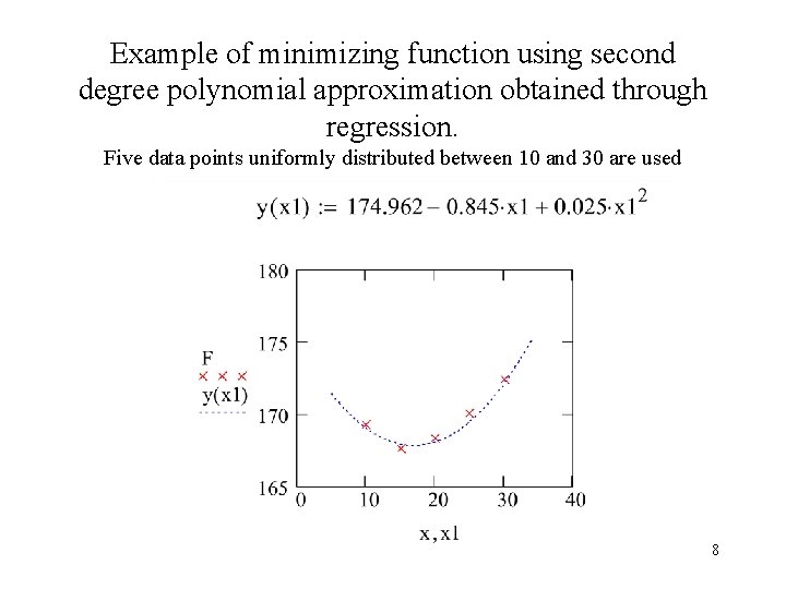 Example of minimizing function using second degree polynomial approximation obtained through regression. Five data Example of minimizing function using second degree polynomial approximation obtained through regression. Five data