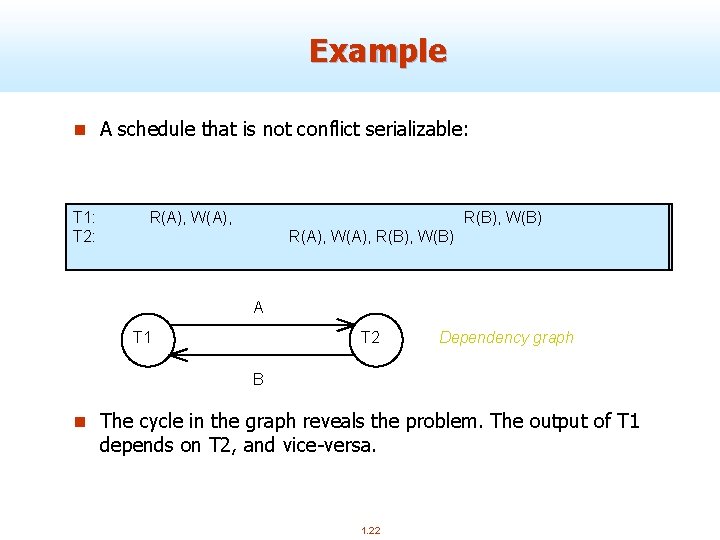 Example n A schedule that is not conflict serializable: T 1: T 2: R(A),