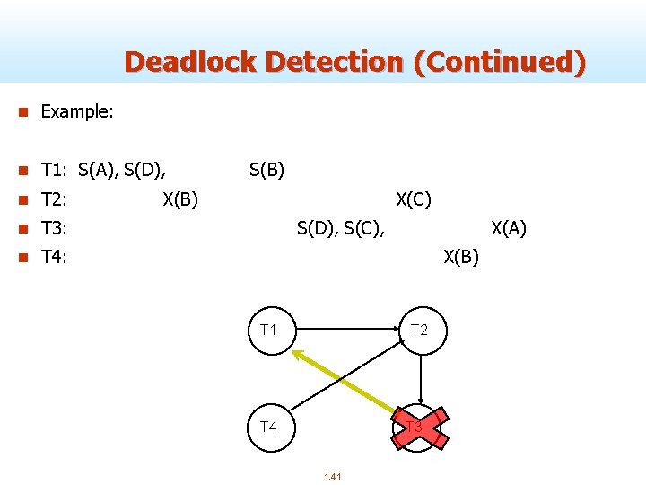 Deadlock Detection (Continued) n Example: n T 1: S(A), S(D), n T 2: S(B)