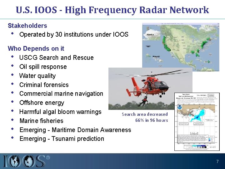 U. S. IOOS - High Frequency Radar Network Stakeholders • Operated by 30 institutions
