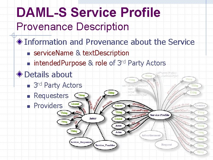 DAML-S Service Profile Provenance Description Information and Provenance about the Service n n service.