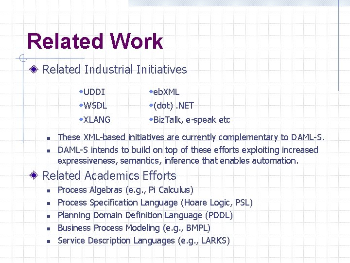 Related Work Related Industrial Initiatives w. UDDI w. WSDL w. XLANG n n web.