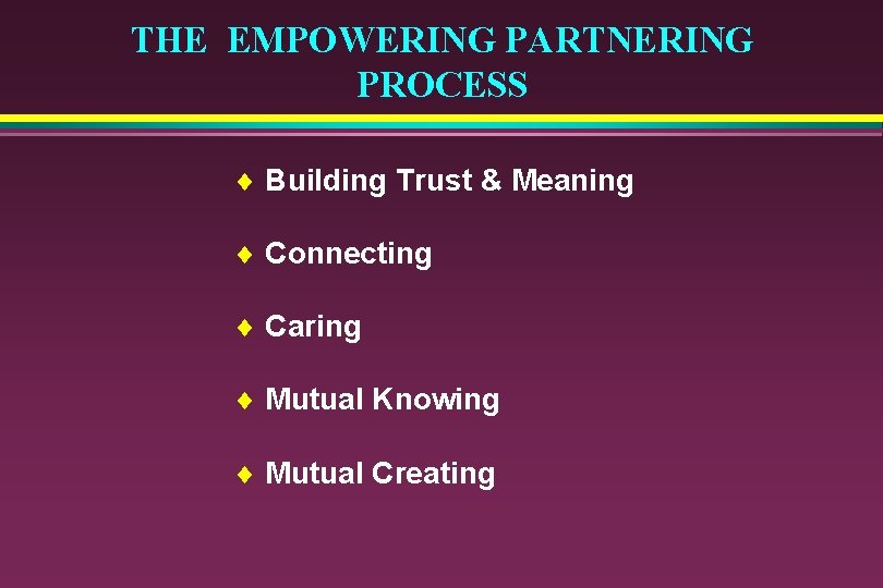 THE EMPOWERING PARTNERING PROCESS ¨ Building Trust & Meaning ¨ Connecting ¨ Caring ¨