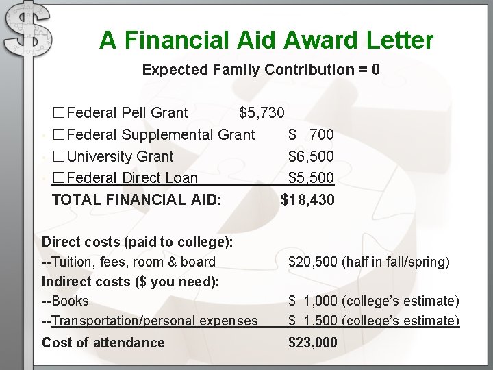 A Financial Aid Award Letter Expected Family Contribution = 0 • • • ☐Federal A Financial Aid Award Letter Expected Family Contribution = 0 • • • ☐Federal