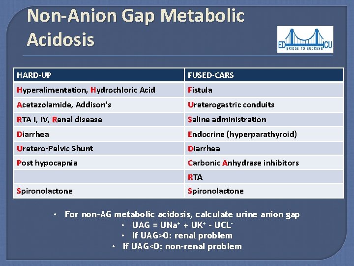 Non-Anion Gap Metabolic Acidosis HARD-UP FUSED-CARS Hyperalimentation, Hydrochloric Acid Fistula Acetazolamide, Addison’s Ureterogastric conduits