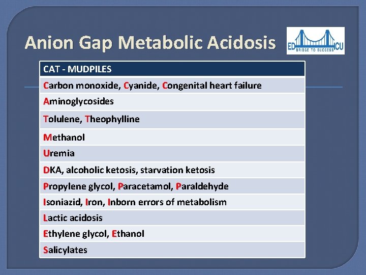 Anion Gap Metabolic Acidosis CAT - MUDPILES Carbon monoxide, Cyanide, Congenital heart failure Aminoglycosides