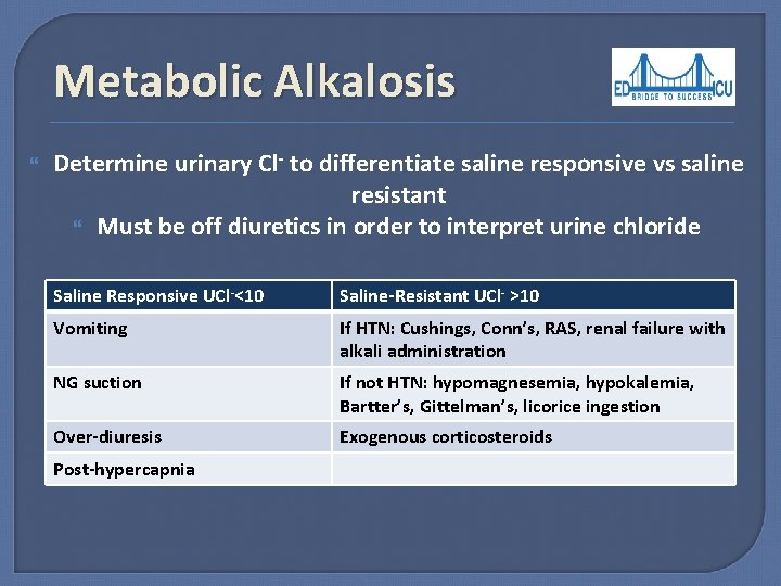 Metabolic Alkalosis Determine urinary Cl- to differentiate saline responsive vs saline resistant Must be