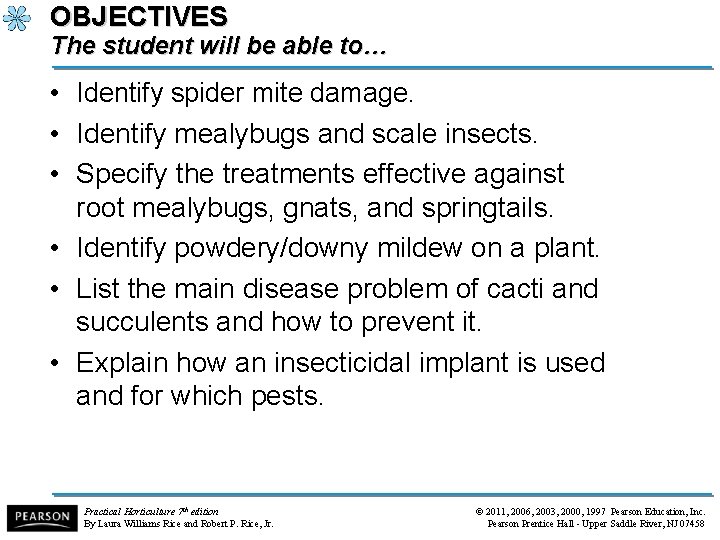 OBJECTIVES The student will be able to… • Identify spider mite damage. • Identify
