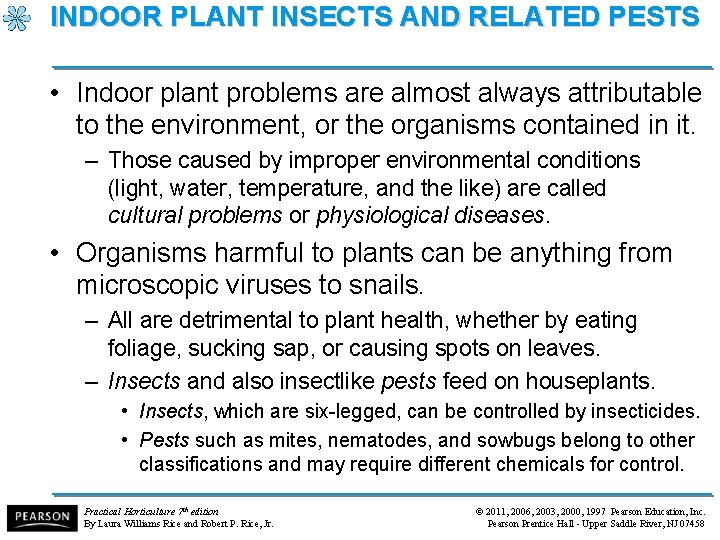 INDOOR PLANT INSECTS AND RELATED PESTS • Indoor plant problems are almost always attributable