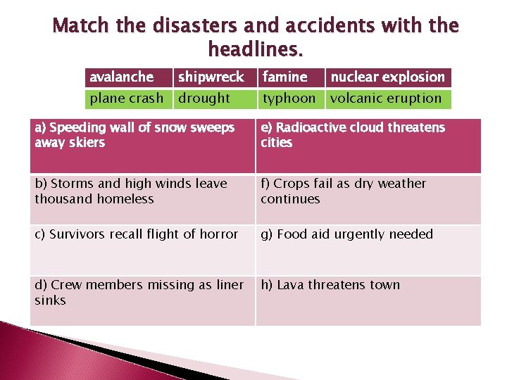 Match the disasters and accidents with the headlines. avalanche shipwreck famine nuclear explosion plane