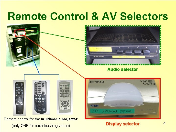 Remote Control & AV Selectors Audio selector Remote control for the multimedia projector (only
