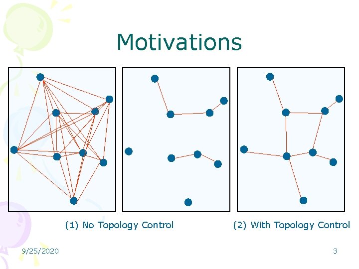 Motivations (1) No Topology Control 9/25/2020 (2) With Topology Control 3 