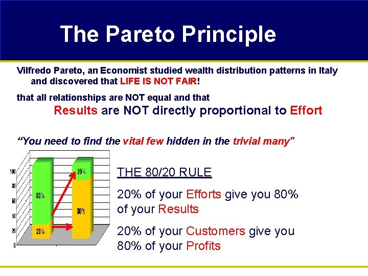 The Pareto Principle Vilfredo Pareto, an Economist studied wealth distribution patterns in Italy and