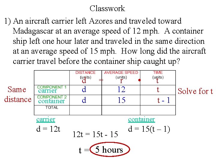 Classwork 1) An aircraft carrier left Azores and traveled toward Madagascar at an average