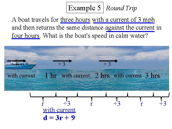 Example 5 Round Trip A boat travels for three hours with a current of