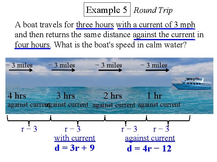Example 5 Round Trip A boat travels for three hours with a current of