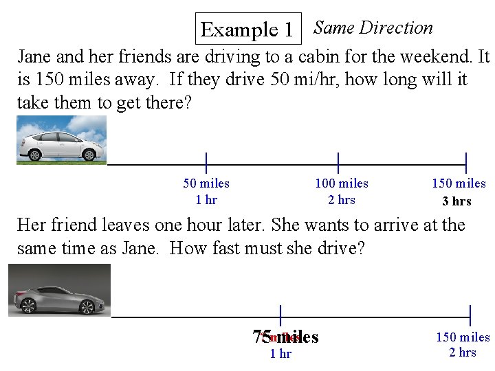 Example 1 Same Direction Jane and her friends are driving to a cabin for
