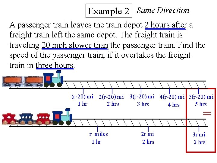 Example 2 Same Direction A passenger train leaves the train depot 2 hours after