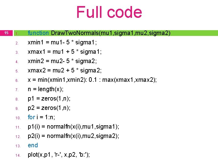 Full code 15 1. function Draw. Two. Normals(mu 1, sigma 1, mu 2, sigma