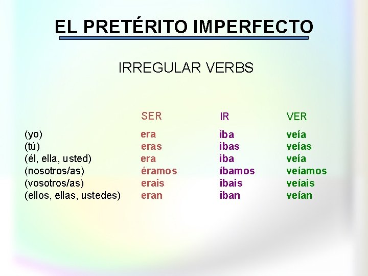 EL PRETÉRITO IMPERFECTO IRREGULAR VERBS (yo) (tú) (él, ella, usted) (nosotros/as) (vosotros/as) (ellos, ellas,