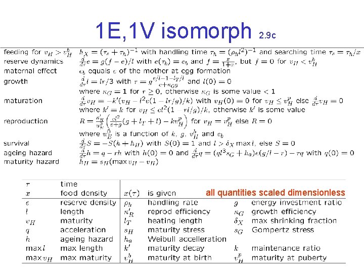 1 E, 1 V isomorph 2. 9 c all quantities scaled dimensionless 1 E, 1 V isomorph 2. 9 c all quantities scaled dimensionless