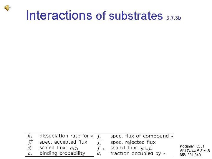 Interactions of substrates 3. 7. 3 b Kooijman, 2001 Phil Trans R Soc B Interactions of substrates 3. 7. 3 b Kooijman, 2001 Phil Trans R Soc B