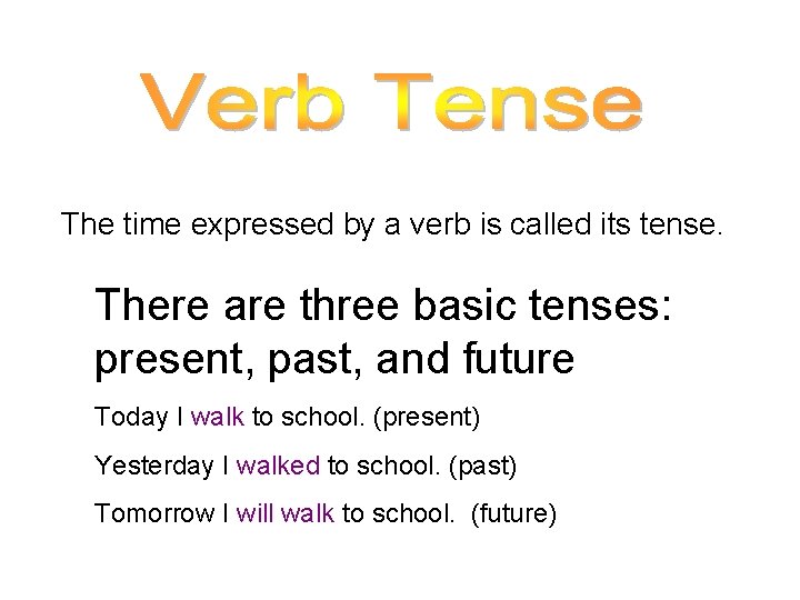 The time expressed by a verb is called its tense. There are three basic