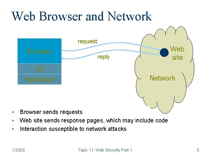 Web Browser and Network request Browser Web site reply OS Hardware Network • Browser