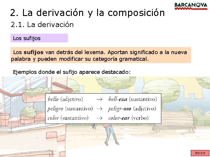 2. La derivación y la composición 2. 1. La derivación Los sufijos van detrás