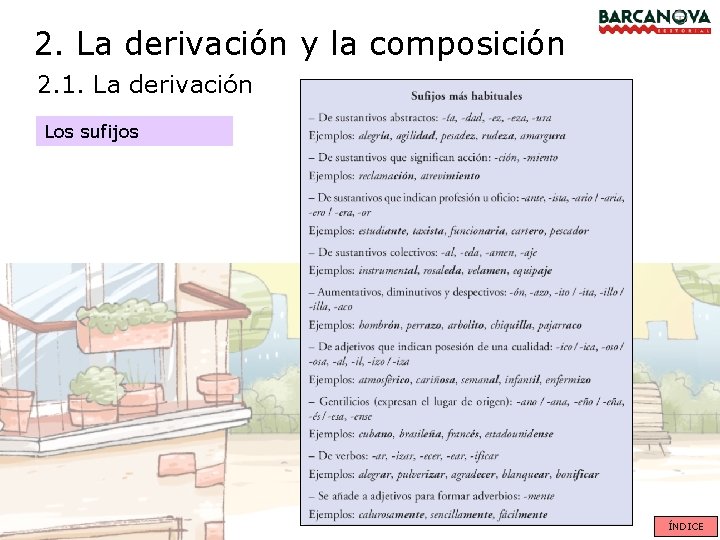 2. La derivación y la composición 2. 1. La derivación Los sufijos ÍNDICE 