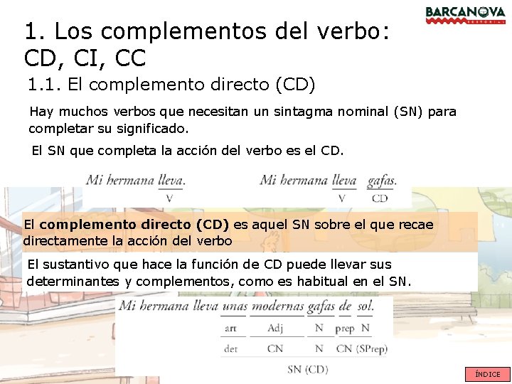 1. Los complementos del verbo: CD, CI, CC 1. 1. El complemento directo (CD)