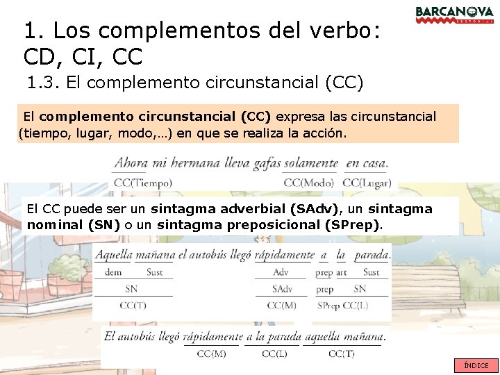 1. Los complementos del verbo: CD, CI, CC 1. 3. El complemento circunstancial (CC)