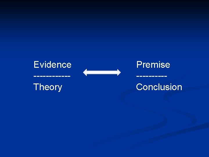 Evidence ------Theory Premise -----Conclusion 