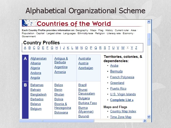 Alphabetical Organizational Scheme 