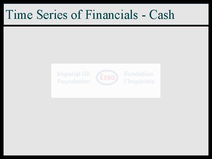 Time Series of Financials - Cash 