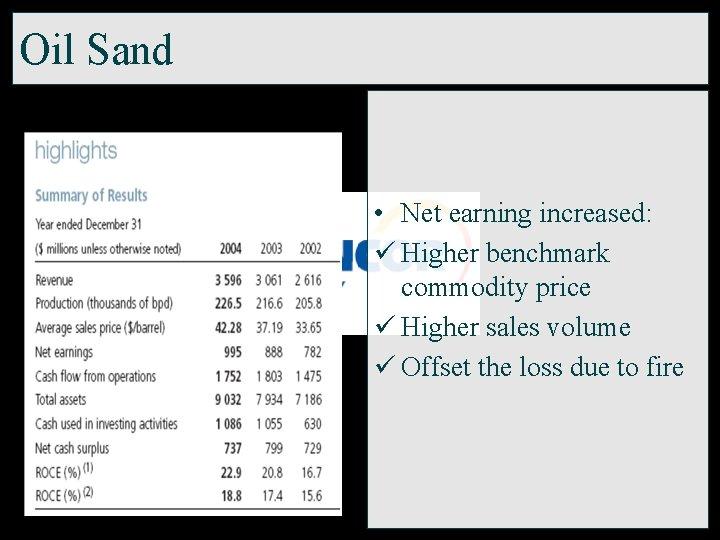 Oil Sand • Net earning increased: ü Higher benchmark commodity price ü Higher sales