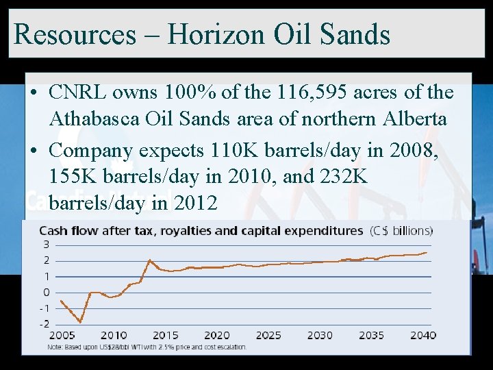 Resources – Horizon Oil Sands • CNRL owns 100% of the 116, 595 acres