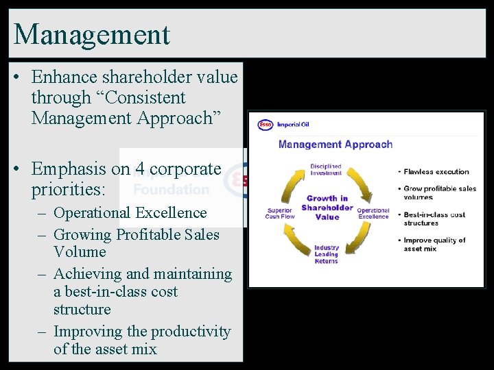 Management • Enhance shareholder value through “Consistent Management Approach” • Emphasis on 4 corporate