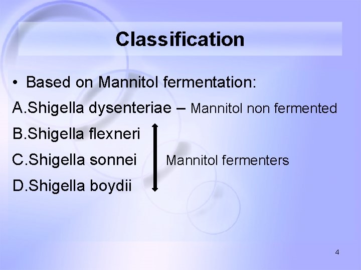 Classification • Based on Mannitol fermentation: A. Shigella dysenteriae – Mannitol non fermented B.