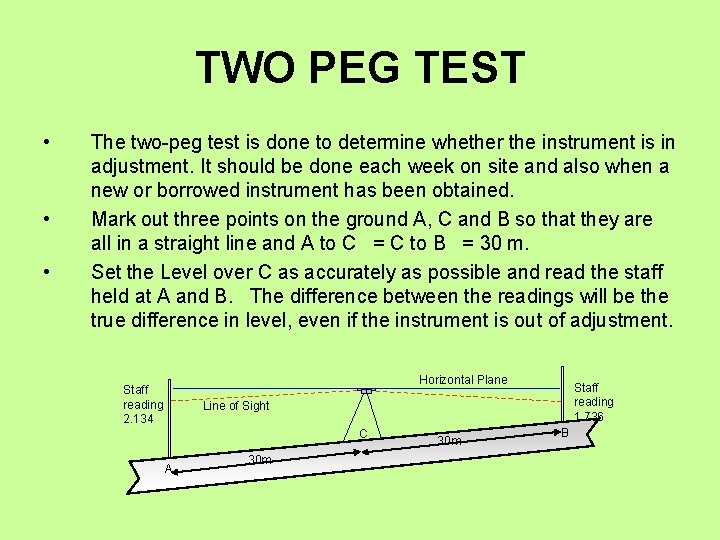 TWO PEG TEST • • • The two-peg test is done to determine whether