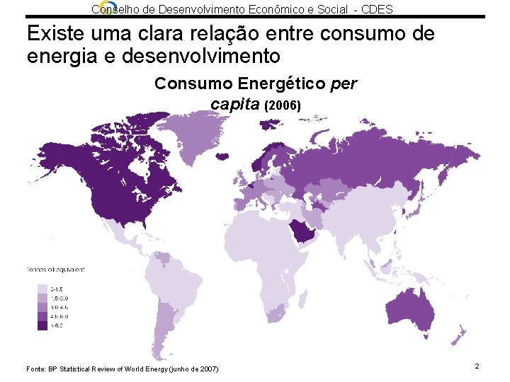 Conselho de Desenvolvimento Econômico e Social - CDES Existe uma clara relação entre consumo