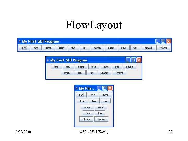 Flow. Layout 9/30/2020 CS 2 - AWT/Swing 26 