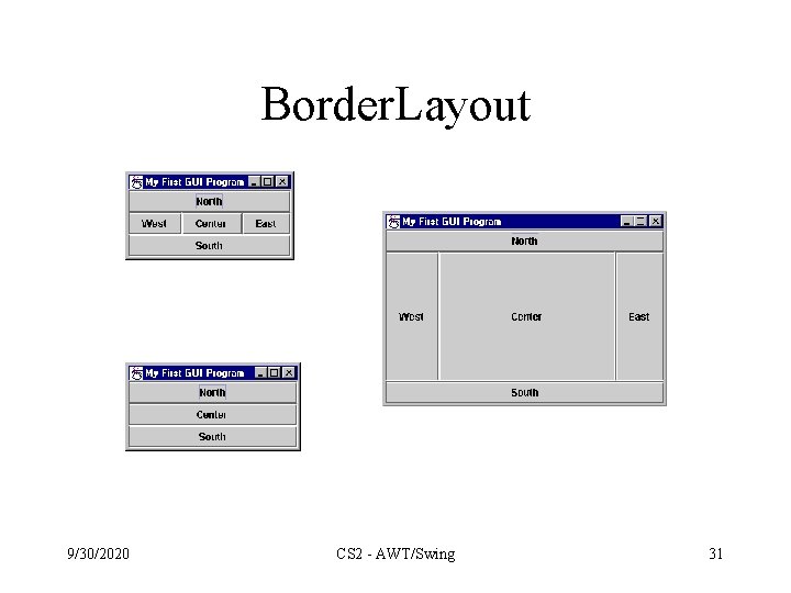 Border. Layout 9/30/2020 CS 2 - AWT/Swing 31 
