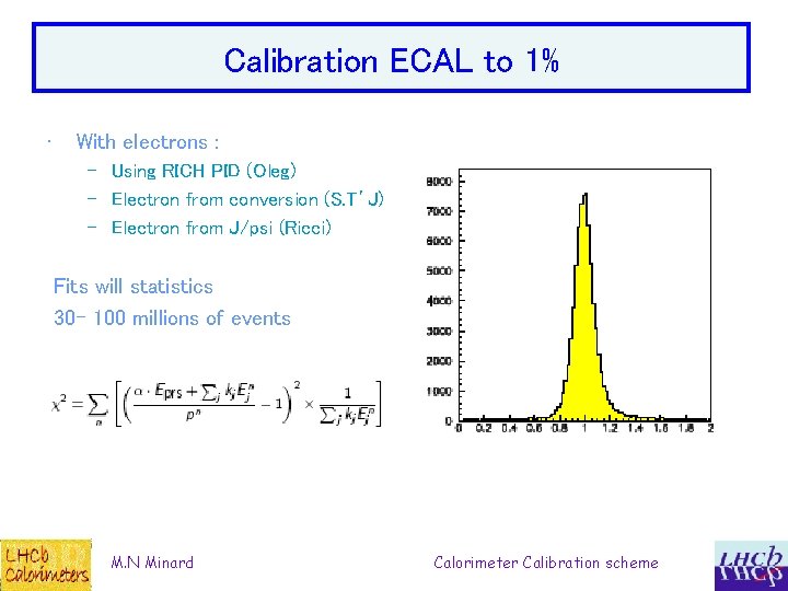 Calibration ECAL to 1% • With electrons : – Using RICH PID (Oleg) –