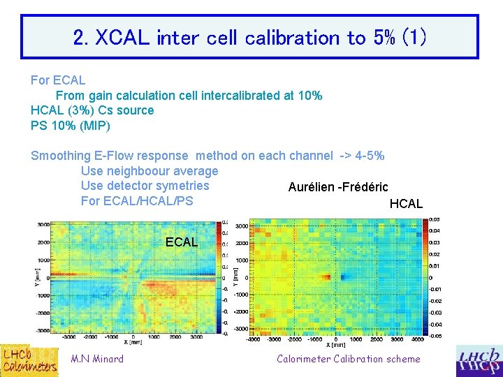 2. XCAL inter cell calibration to 5% (1) For ECAL From gain calculation cell