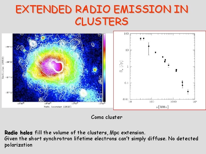 EXTENDED RADIO EMISSION IN CLUSTERS Coma cluster Radio halos fill the volume of the