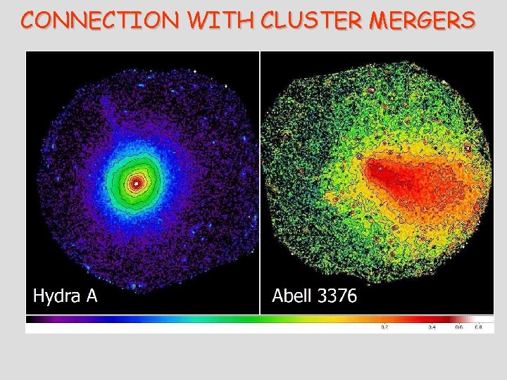 CONNECTION WITH CLUSTER MERGERS 