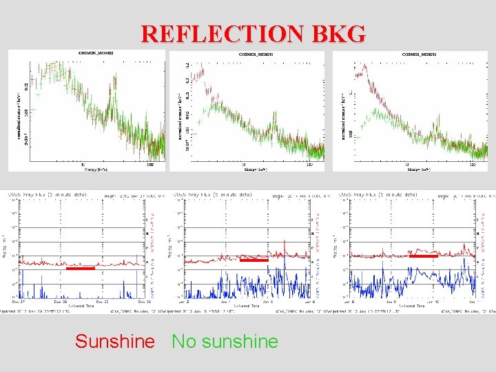  REFLECTION BKG Sunshine No sunshine 