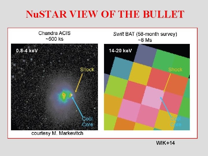  Nu. STAR VIEW OF THE BULLET WIK+14 