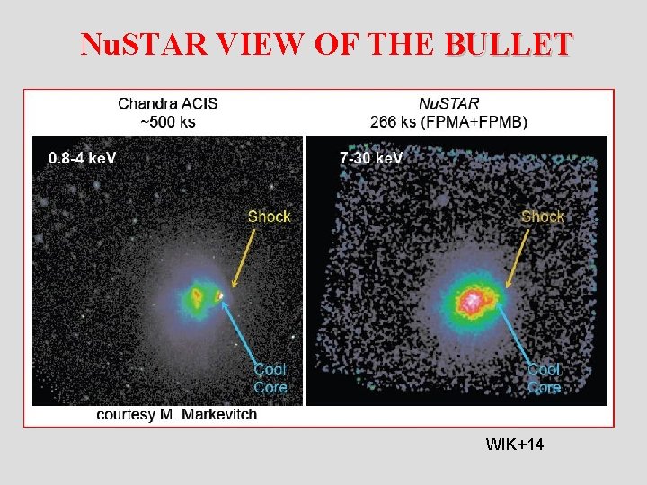  Nu. STAR VIEW OF THE BULLET WIK+14 